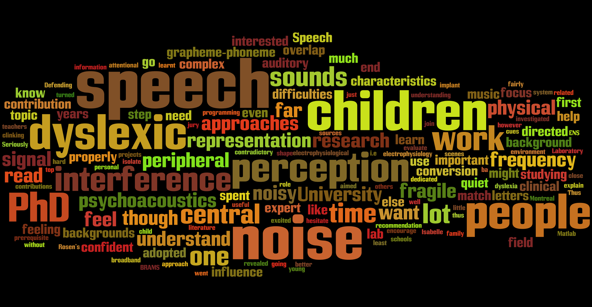 Axelle Calcus on speech perception in noise