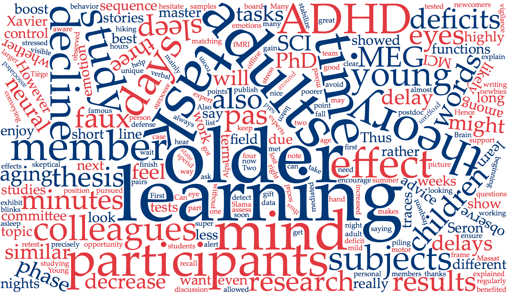 From executive functions and theory of mind in ADHD to memory consolidation and brain plasticity in aging: Meet Alison Mary