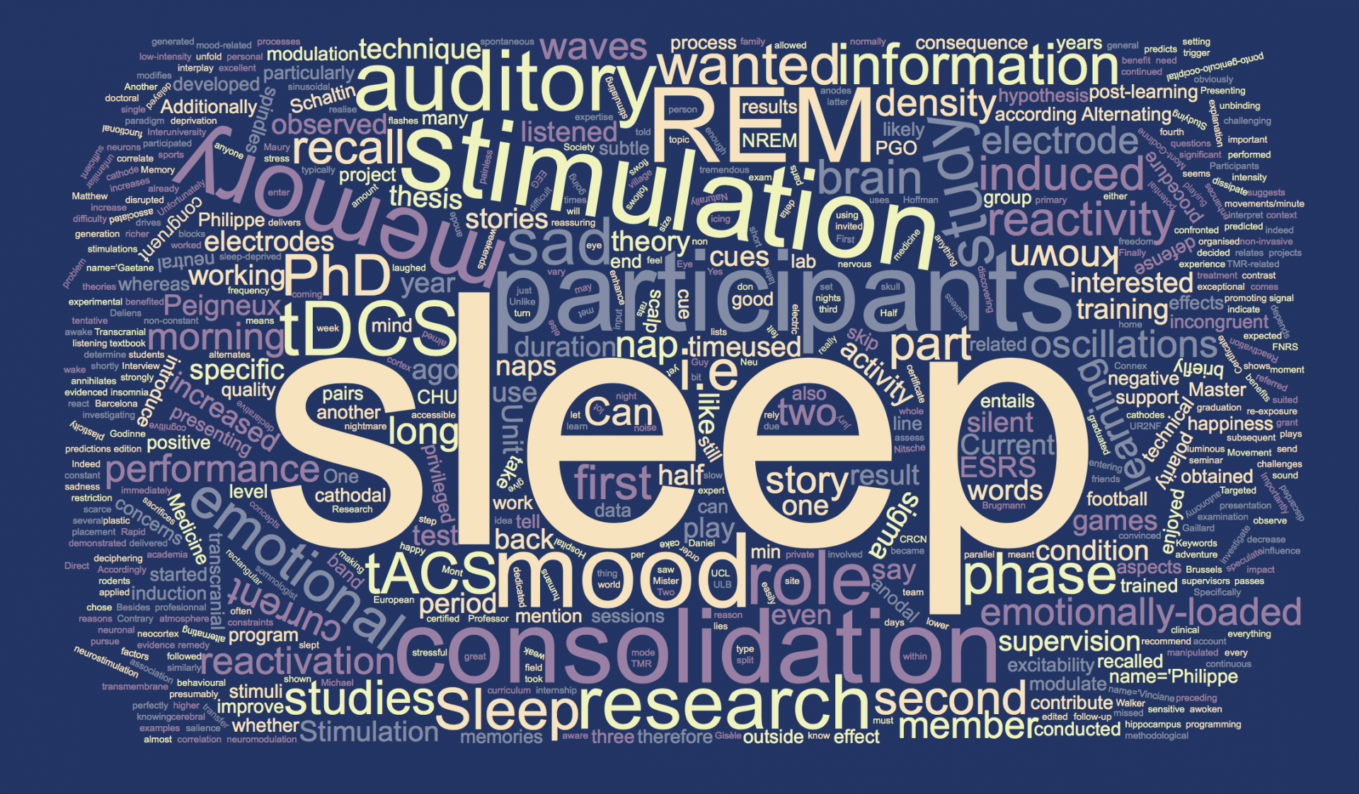 New Special Issue on Sleep and Cognition